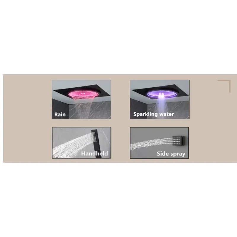 Set Doccia LED Intelligente co - Spa & Wellness Joule recensione e prezzo