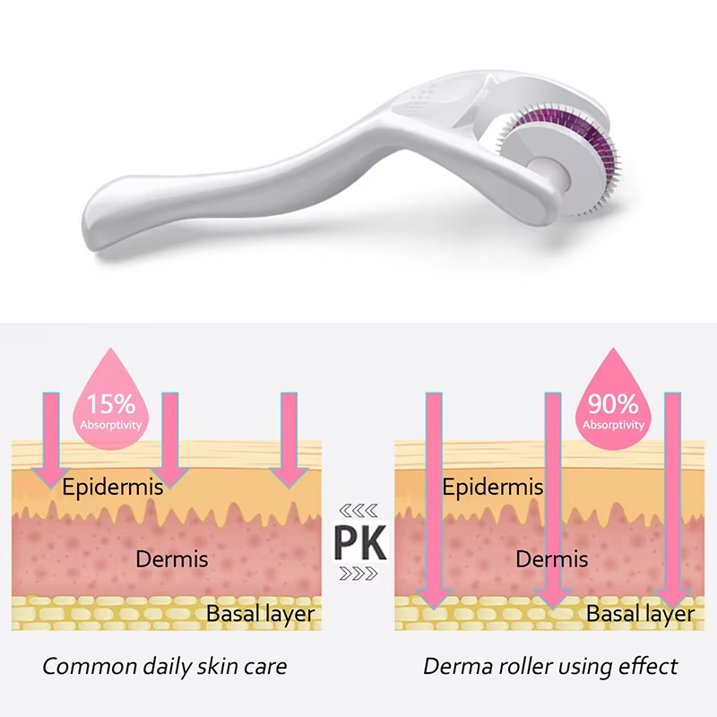 Derma Roller 180 per la cura d - Derma Roller 0.25 recensione e prezzo