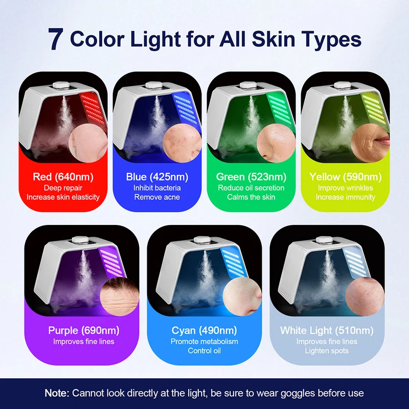 7 colori LED Photon Beauty Mas - Spa & Wellness Joule recensione e prezzo